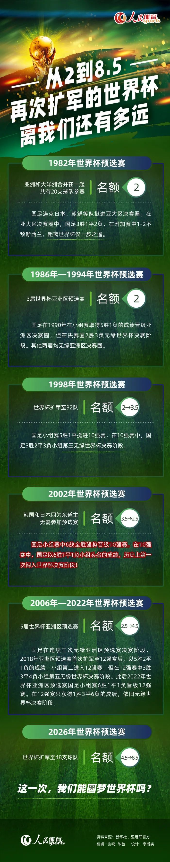 下半场，郭艾伦接连中远投取分，胡明轩手感火热连续3记三分回应，双方比分交替领先，周琦压哨补篮帮助广东还领先1分，末节广东进攻端停滞，辽宁接连反击8-0再次反超，随后赵继伟接连3记三分继续扩大领先，最终辽宁104-93力克广东，豪取8连胜。